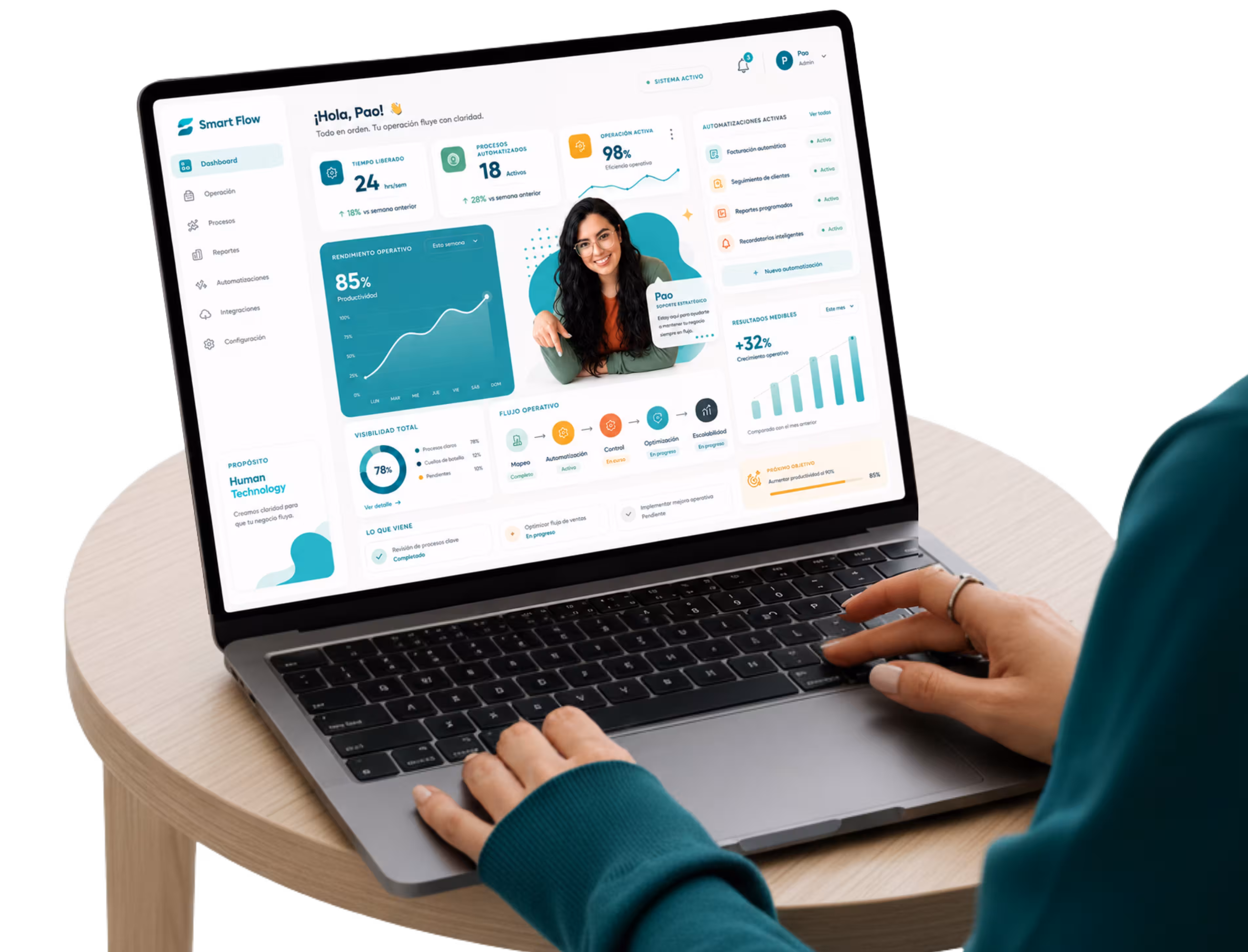Smart Flow — orden y claridad para tu operación